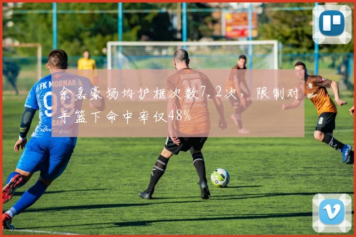 余嘉豪场均护框次数7.2次，限制对手篮下命中率仅48%